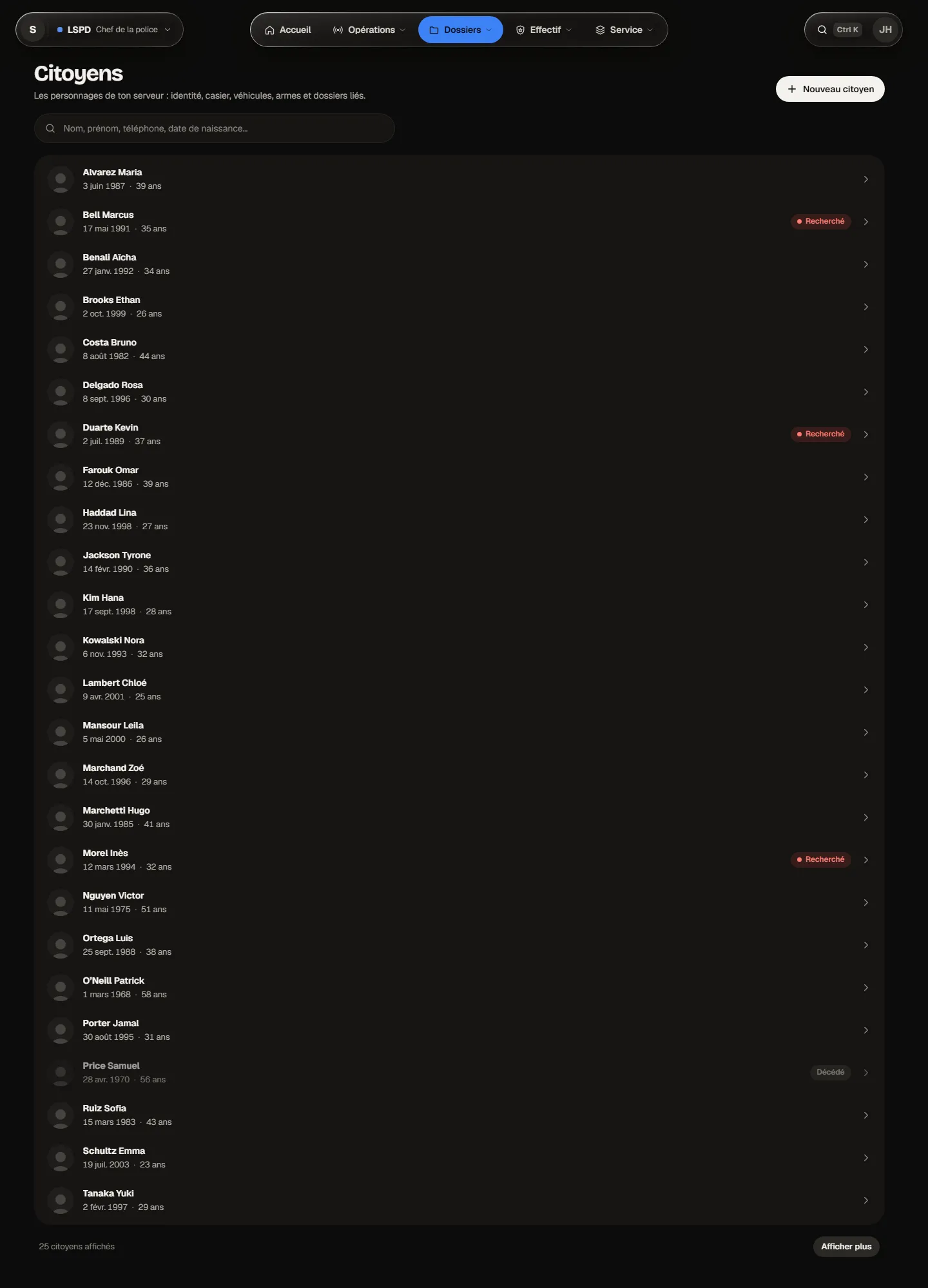 La liste des citoyens de la démo