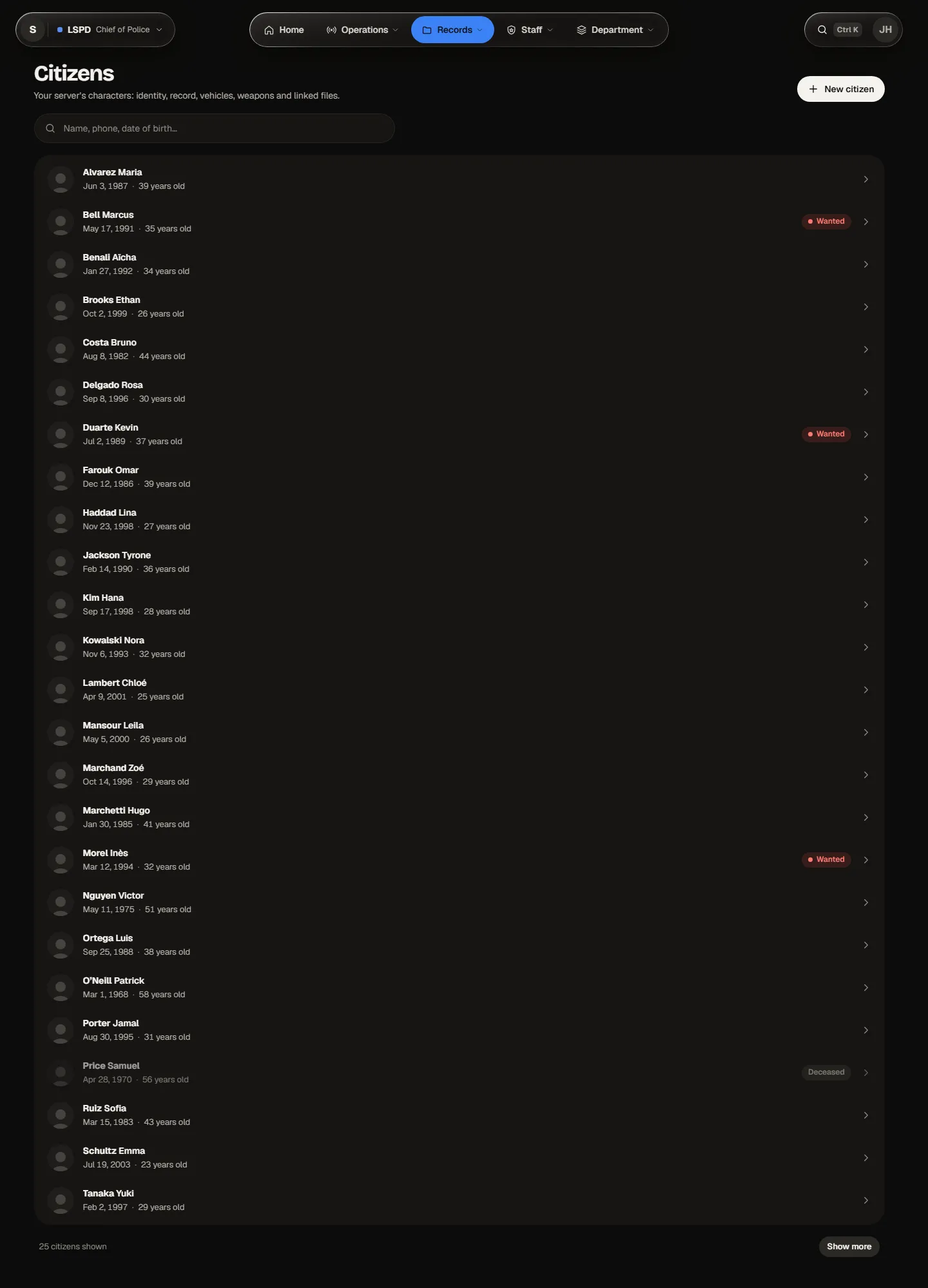 The demo’s list of citizens