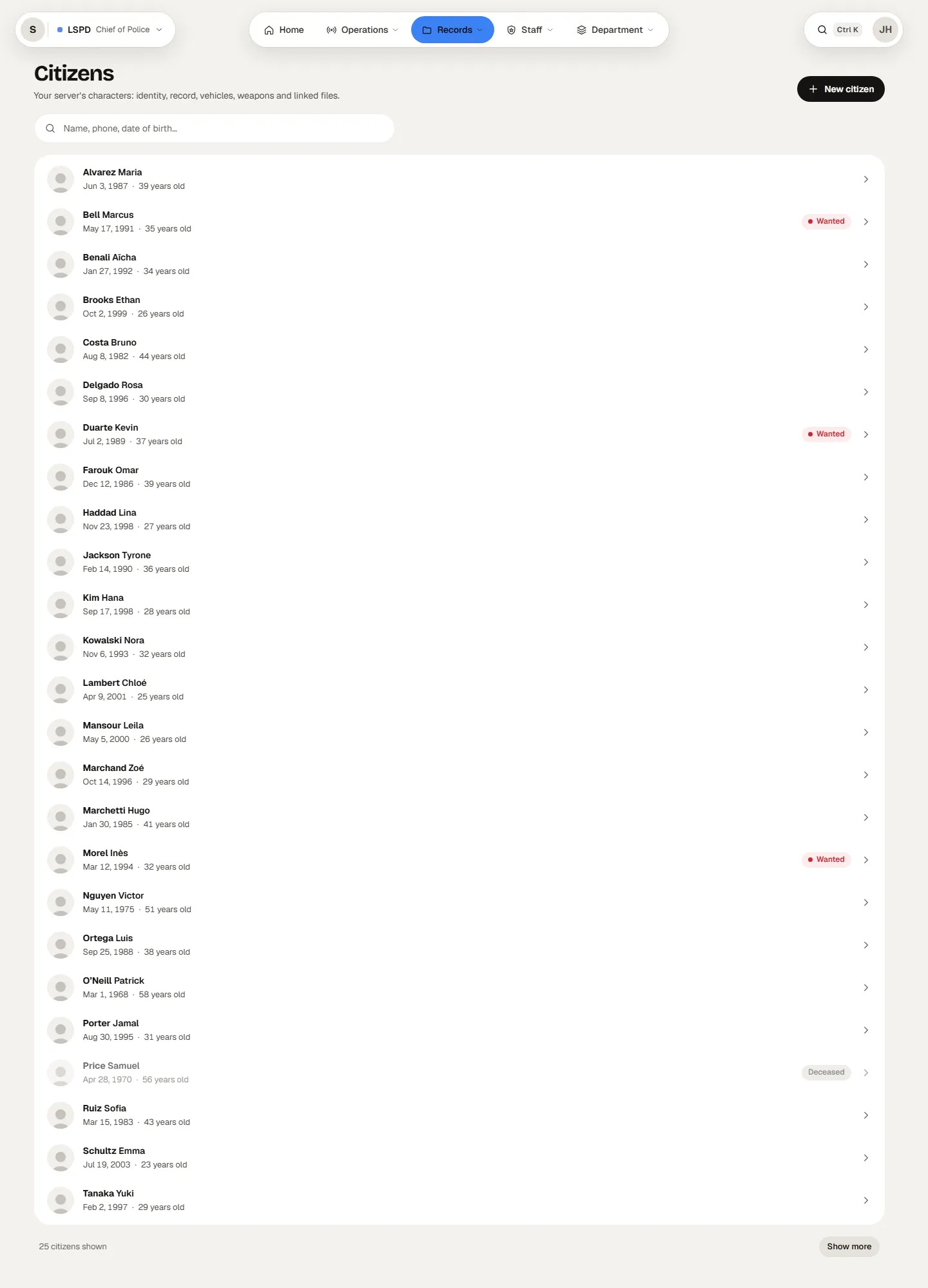 The demo’s list of citizens