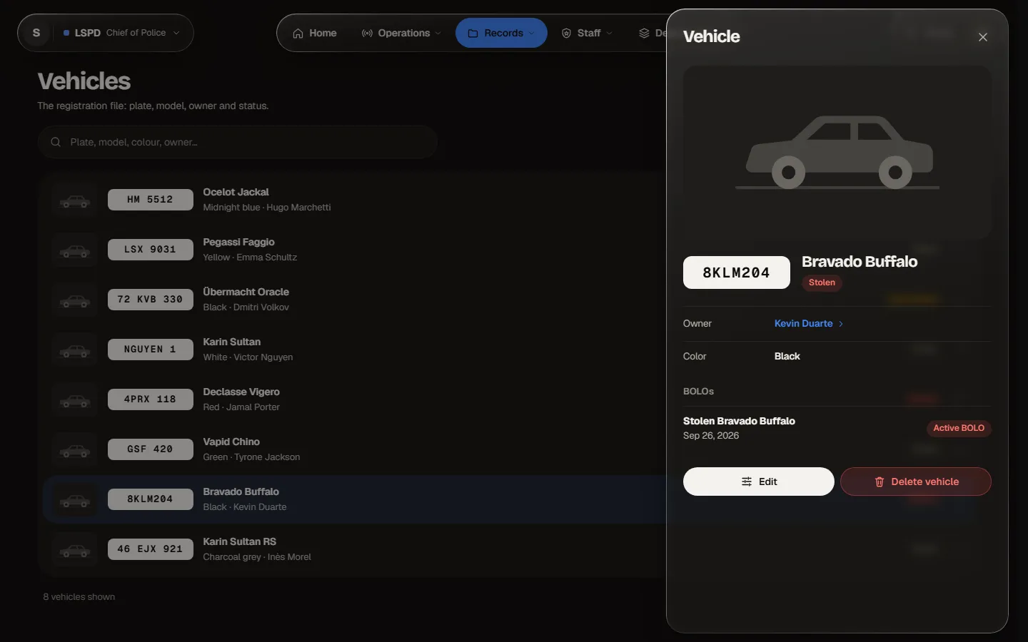 The record of vehicle 8KLM204, reported stolen